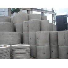 Кольцо колодца КС 20-6м Кольцо колодца КС 20-6м