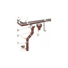 Система водосточная оцинкованная c покрытием пластизол круглое сечение Система водосточная оцинкованная c покрытием пластизол круглое сечение